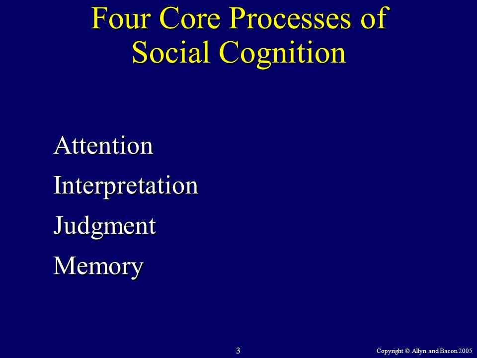 Copyright © Allyn and Bacon Four Core Processes of Social Cognition Attention Interpretation Judgment Memory Attention Interpretation Judgment Memory