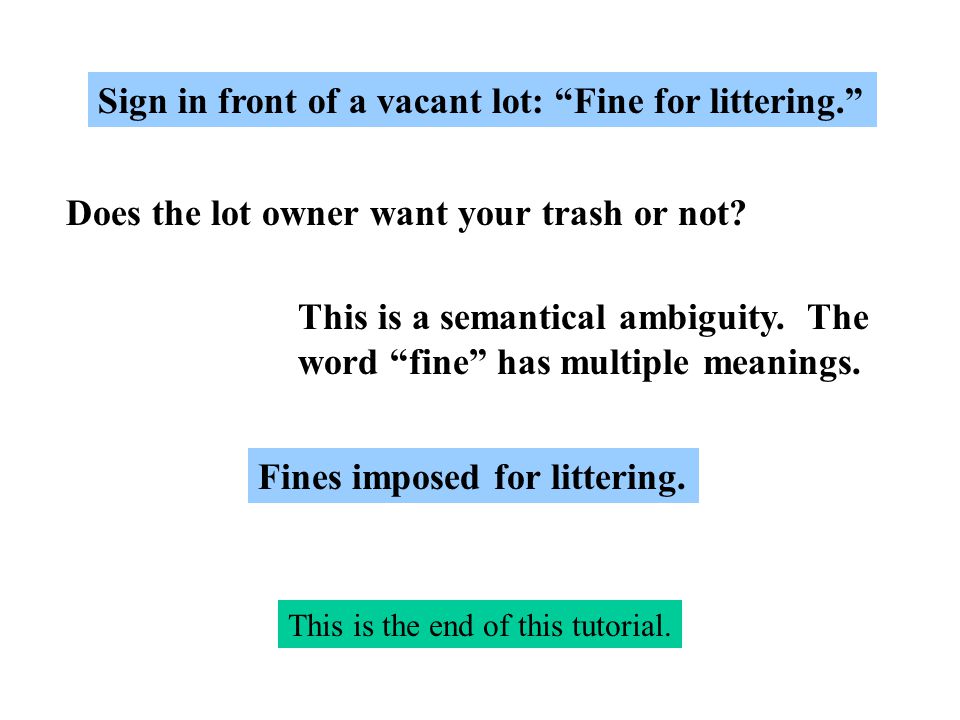 Sign in front of a vacant lot: Fine for littering. Does the lot owner want your trash or not.