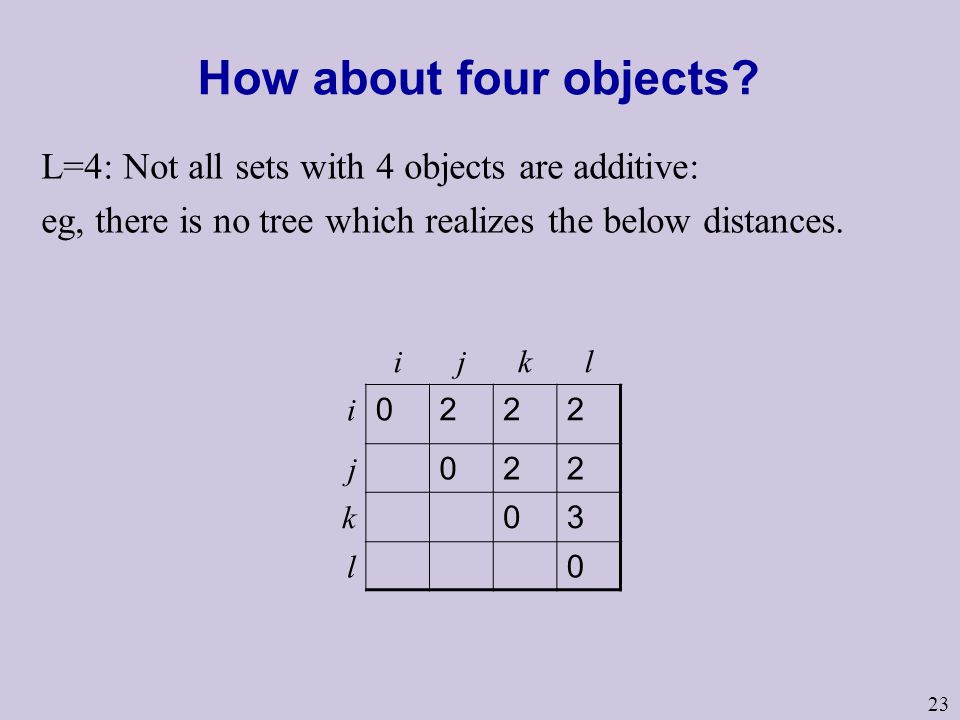 23 How about four objects.