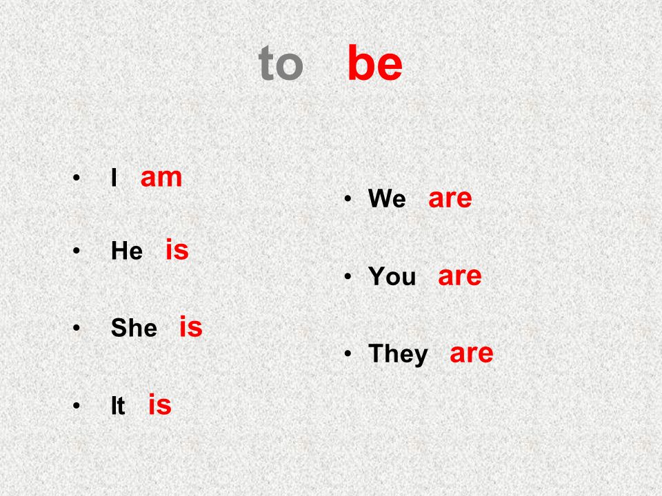 to be I am He is She is It is We are You are They are