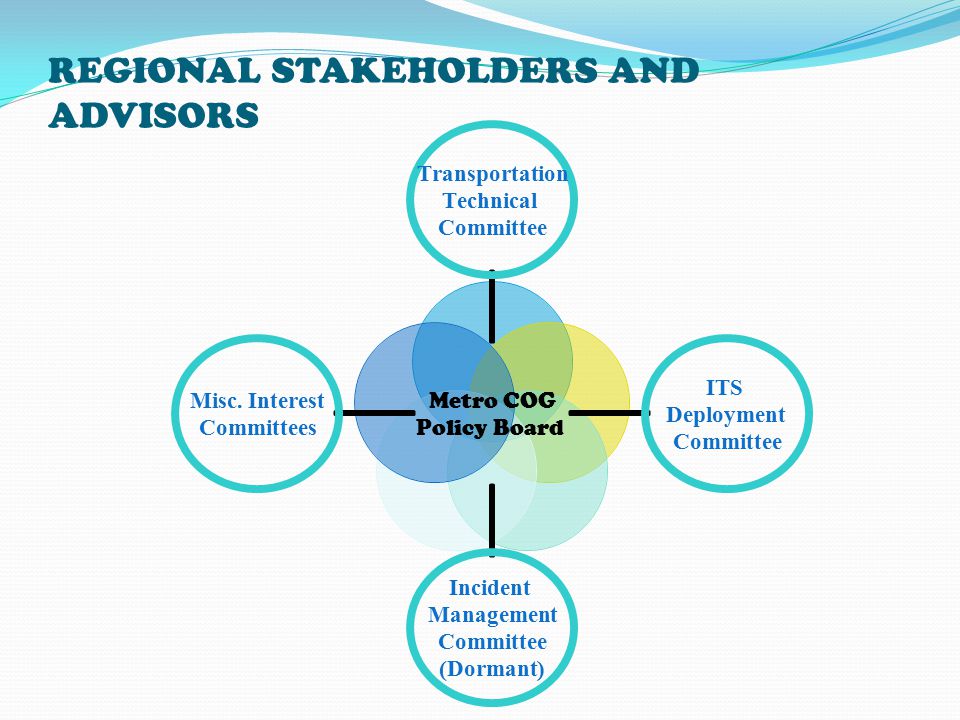 REGIONAL STAKEHOLDERS AND ADVISORS Metro COG Policy Board Transportation Technical Committee ITS Deployment Committee Incident Management Committee (Dormant) Misc.
