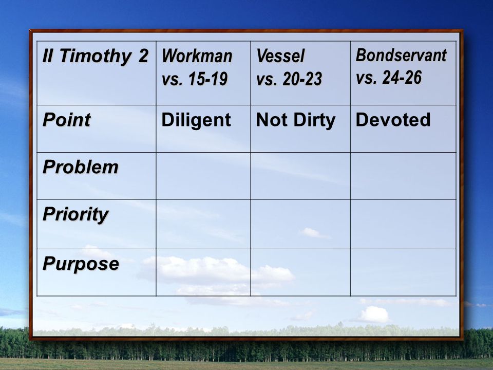 II Timothy 2 Workman vs Vessel vs Bondservant vs.