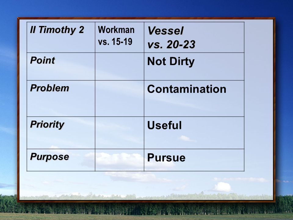 II Timothy 2 Workman vs Vessel vs.