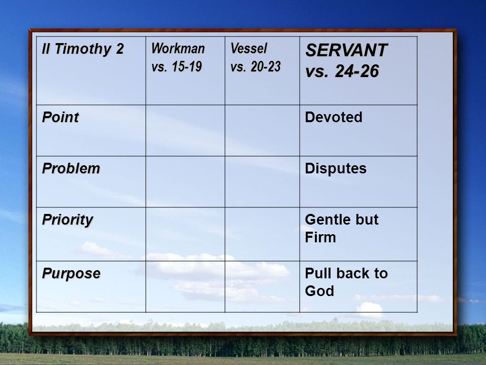 II Timothy 2 Workman vs Vessel vs SERVANT vs.