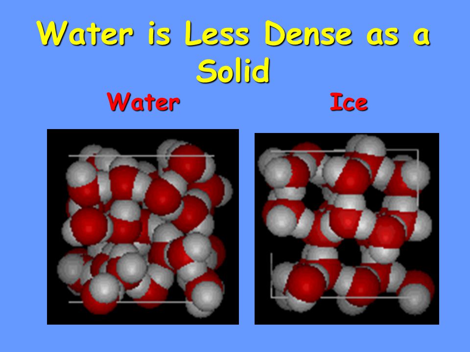 Water is Less Dense as a Solid WaterIce