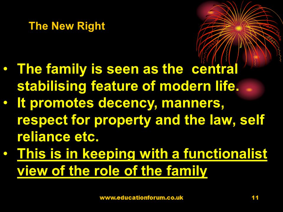 New Right Perspectives A very different interpretation of the family is given by the New Right.