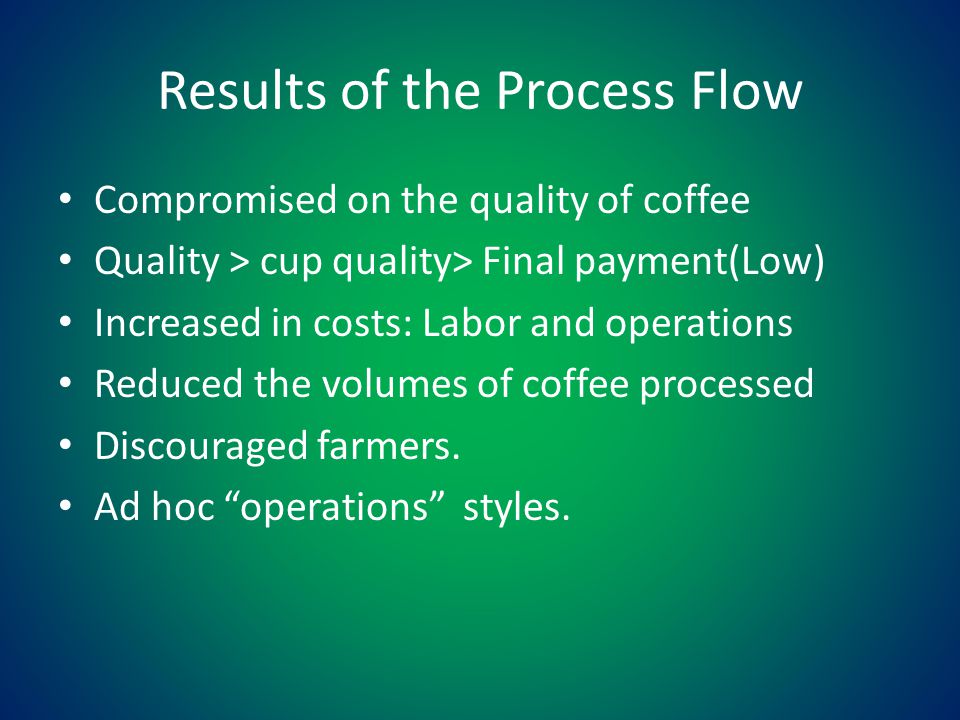 Results of the Process Flow Compromised on the quality of coffee Quality > cup quality> Final payment(Low) Increased in costs: Labor and operations Reduced the volumes of coffee processed Discouraged farmers.