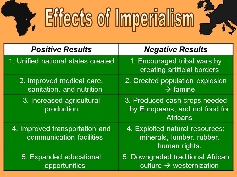 Positive ResultsNegative Results 1. Unified national states created1.