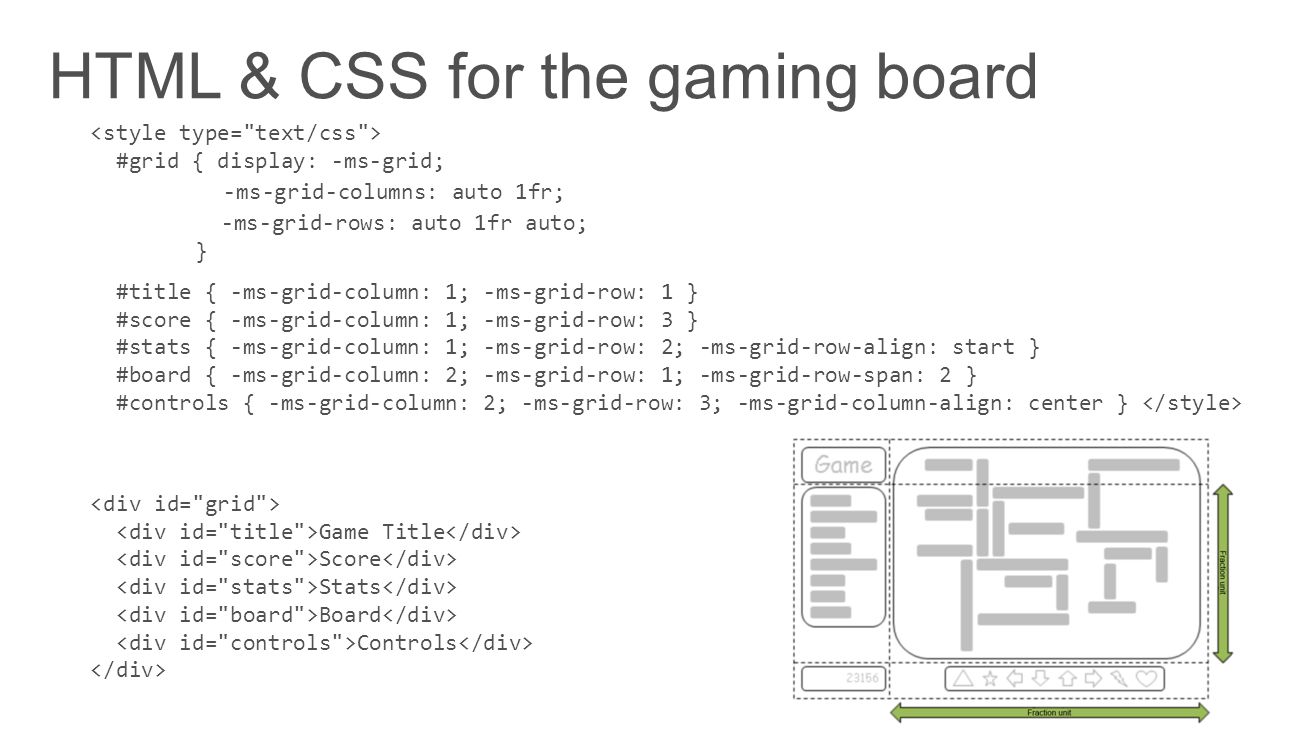 html css for the gaming board game title score stats board ms grid
