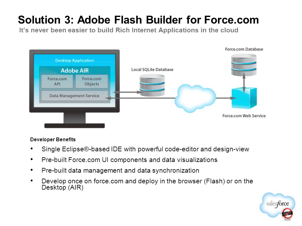 Solution 3: Adobe Flash Builder for Force.com It’s never been easier to build Rich Internet Applications in the cloud Developer Benefits Single Eclipse®-based IDE with powerful code-editor and design-view Pre-built Force.com UI components and data visualizations Pre-built data management and data synchronization Develop once on force.com and deploy in the browser (Flash) or on the Desktop (AIR)