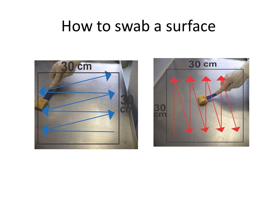 How to swab a surface