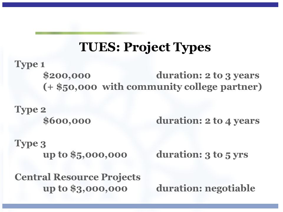 TUES: Project Types Type 1 $200,000duration: 2 to 3 years (+ $50,000 with community college partner) Type 2 $600,000 duration: 2 to 4 years Type 3 up to $5,000,000 duration: 3 to 5 yrs Central Resource Projects up to $3,000,000duration: negotiable