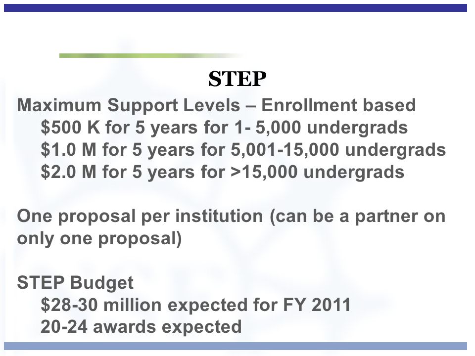 STEP Maximum Support Levels – Enrollment based $500 K for 5 years for 1- 5,000 undergrads $1.0 M for 5 years for 5,001-15,000 undergrads $2.0 M for 5 years for >15,000 undergrads One proposal per institution (can be a partner on only one proposal) STEP Budget $28-30 million expected for FY awards expected
