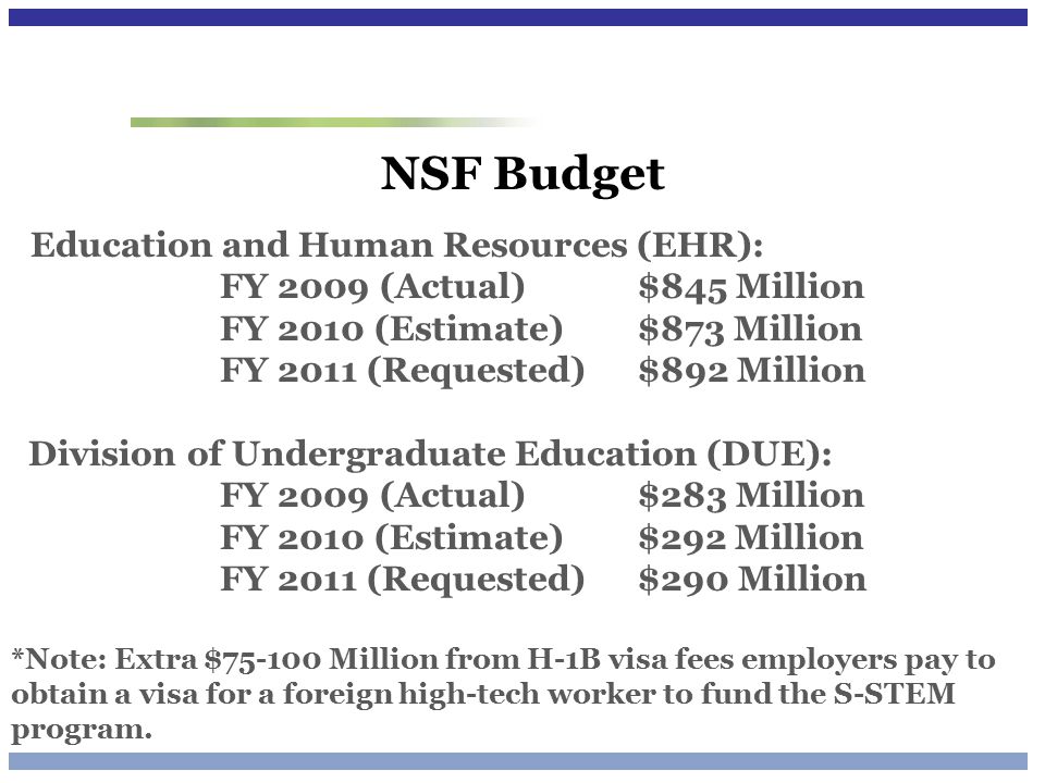 NSF Budget Education and Human Resources (EHR): FY 2009 (Actual)$845 Million FY 2010 (Estimate)$873 Million FY 2011 (Requested)$892 Million Division of Undergraduate Education (DUE): FY 2009 (Actual)$283 Million FY 2010 (Estimate) $292 Million FY 2011 (Requested) $290 Million *Note: Extra $ Million from H-1B visa fees employers pay to obtain a visa for a foreign high-tech worker to fund the S-STEM program.
