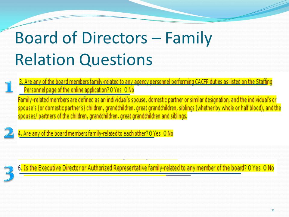 Board of Directors – Family Relation Questions 11