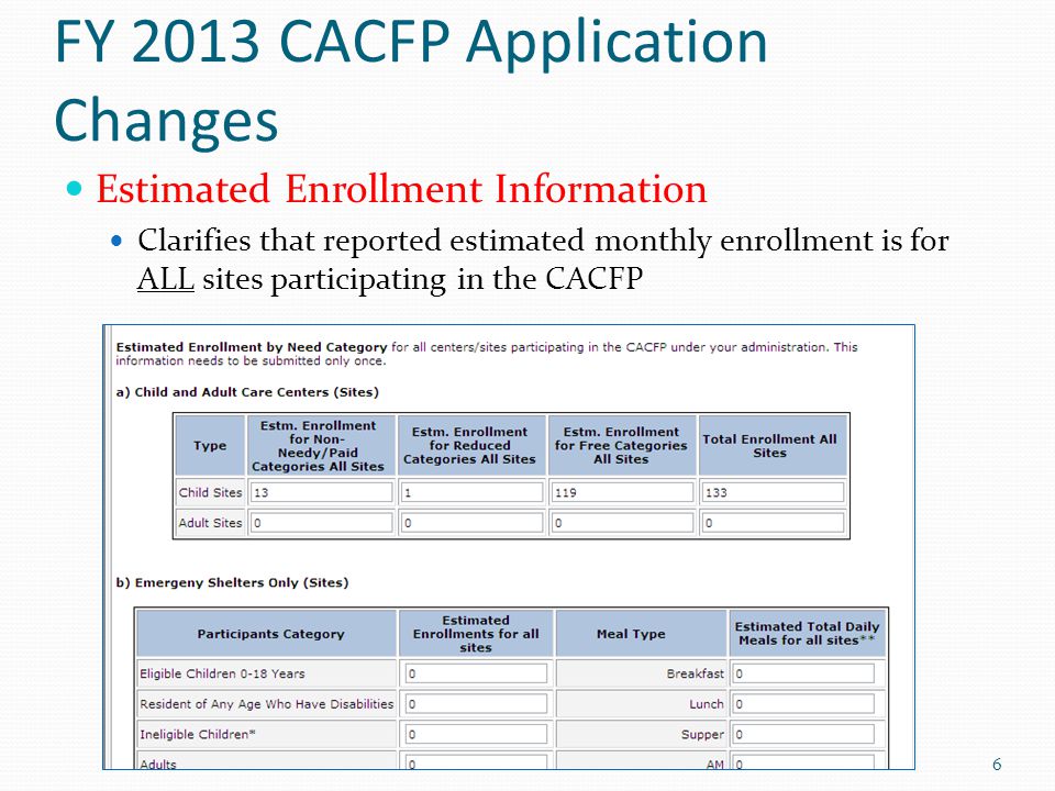 FY 2013 CACFP Application Changes Estimated Enrollment Information Clarifies that reported estimated monthly enrollment is for ALL sites participating in the CACFP 6