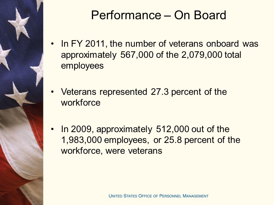 Performance – On Board In FY 2011, the number of veterans onboard was approximately 567,000 of the 2,079,000 total employees Veterans represented 27.3 percent of the workforce In 2009, approximately 512,000 out of the 1,983,000 employees, or 25.8 percent of the workforce, were veterans