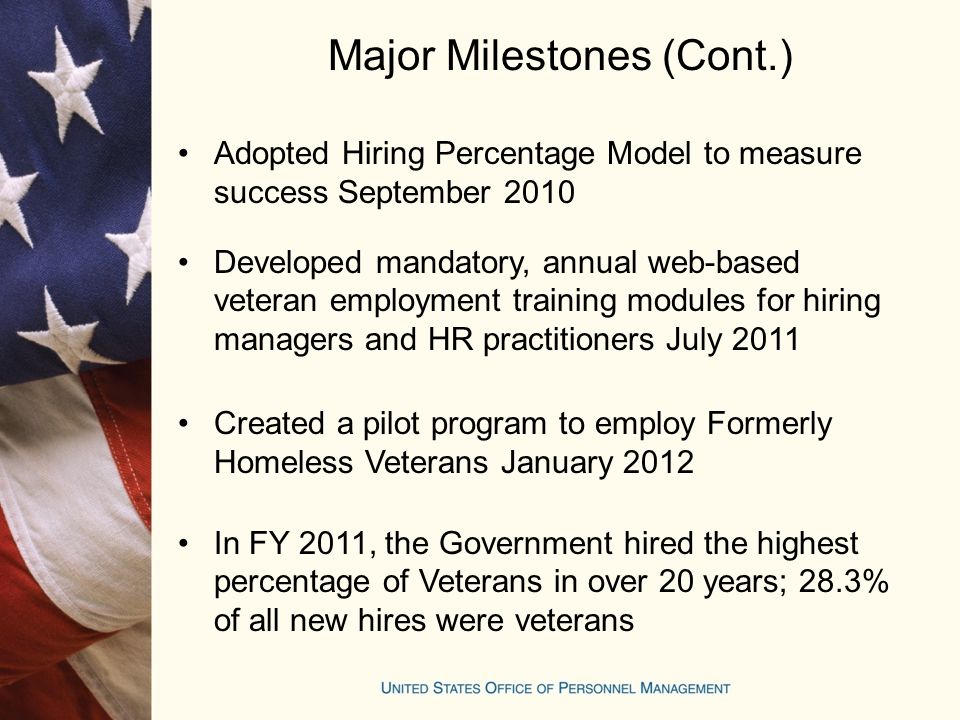 Major Milestones (Cont.) Adopted Hiring Percentage Model to measure success September 2010 Developed mandatory, annual web-based veteran employment training modules for hiring managers and HR practitioners July 2011 Created a pilot program to employ Formerly Homeless Veterans January 2012 In FY 2011, the Government hired the highest percentage of Veterans in over 20 years; 28.3% of all new hires were veterans