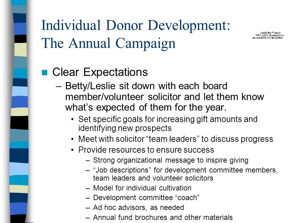 Individual Donor Development: The Annual Campaign Clear Expectations –Betty/Leslie sit down with each board member/volunteer solicitor and let them know what’s expected of them for the year.