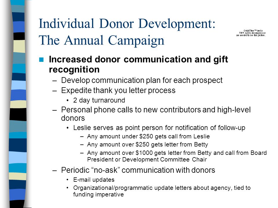Individual Donor Development: The Annual Campaign Increased donor communication and gift recognition –Develop communication plan for each prospect –Expedite thank you letter process 2 day turnaround –Personal phone calls to new contributors and high-level donors Leslie serves as point person for notification of follow-up –Any amount under $250 gets call from Leslie –Any amount over $250 gets letter from Betty –Any amount over $1000 gets letter from Betty and call from Board President or Development Committee Chair –Periodic no-ask communication with donors  updates Organizational/programmatic update letters about agency, tied to funding imperative