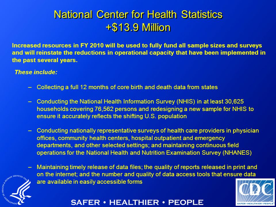 13 National Center for Health Statistics +$13.9 Million These include: –Collecting a full 12 months of core birth and death data from states –Conducting the National Health Information Survey (NHIS) in at least 30,625 households covering 76,562 persons and redesigning a new sample for NHIS to ensure it accurately reflects the shifting U.S.
