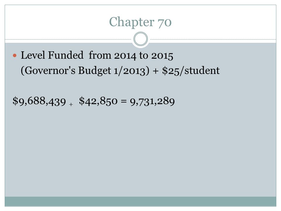 Chapter 70 Level Funded from 2014 to 2015 (Governor s Budget 1/2013) + $25/student $9,688,439 + $42,850 = 9,731,289