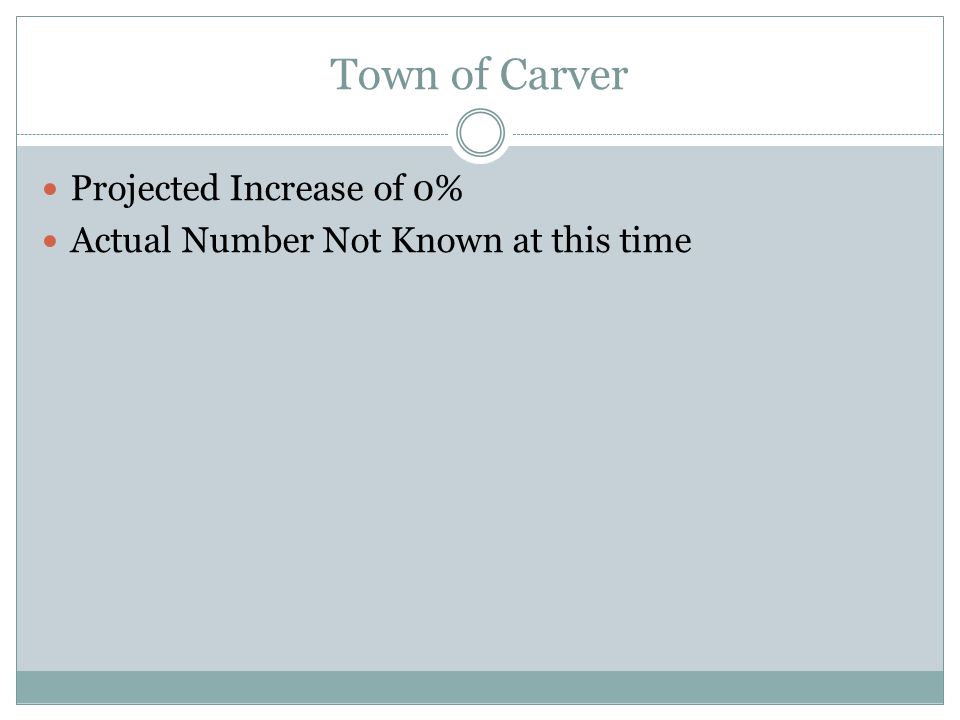 Town of Carver Projected Increase of 0% Actual Number Not Known at this time