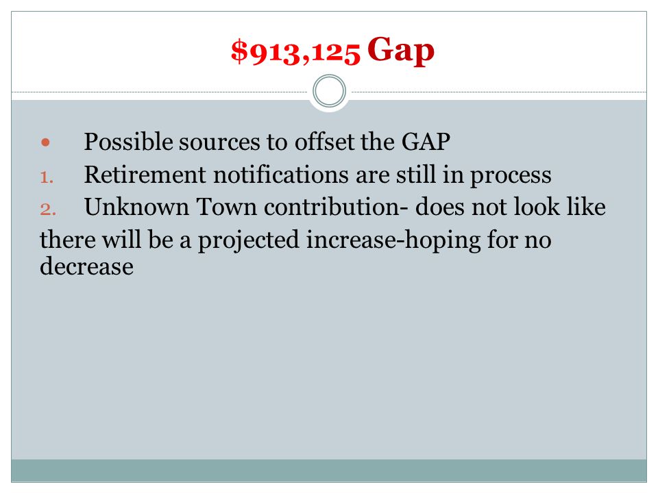 $913,125 Gap Possible sources to offset the GAP 1.