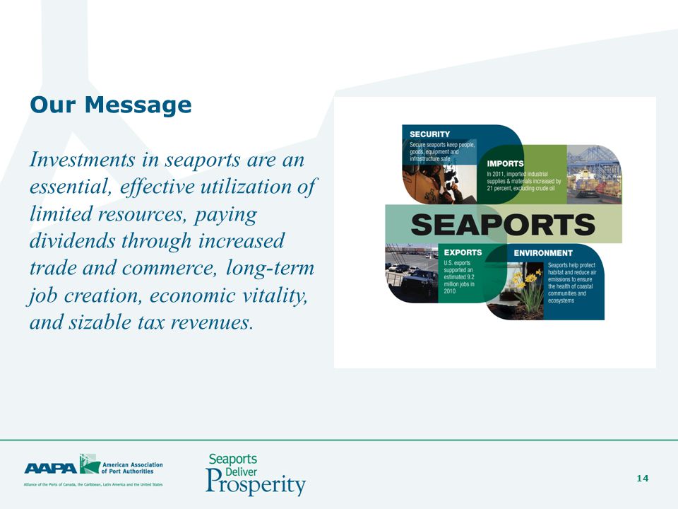 14 Our Message Investments in seaports are an essential, effective utilization of limited resources, paying dividends through increased trade and commerce, long-term job creation, economic vitality, and sizable tax revenues.