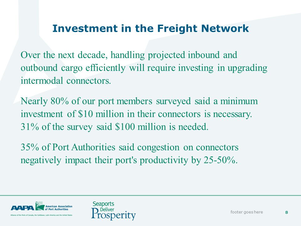 8 Investment in the Freight Network footer goes here Over the next decade, handling projected inbound and outbound cargo efficiently will require investing in upgrading intermodal connectors.