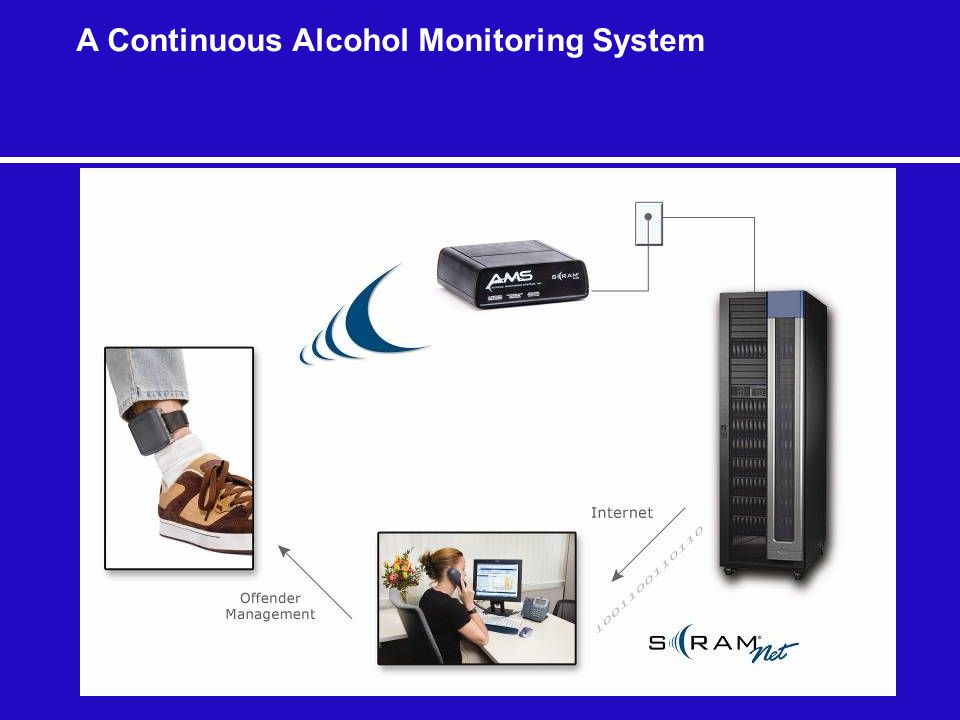 A Continuous Alcohol Monitoring System