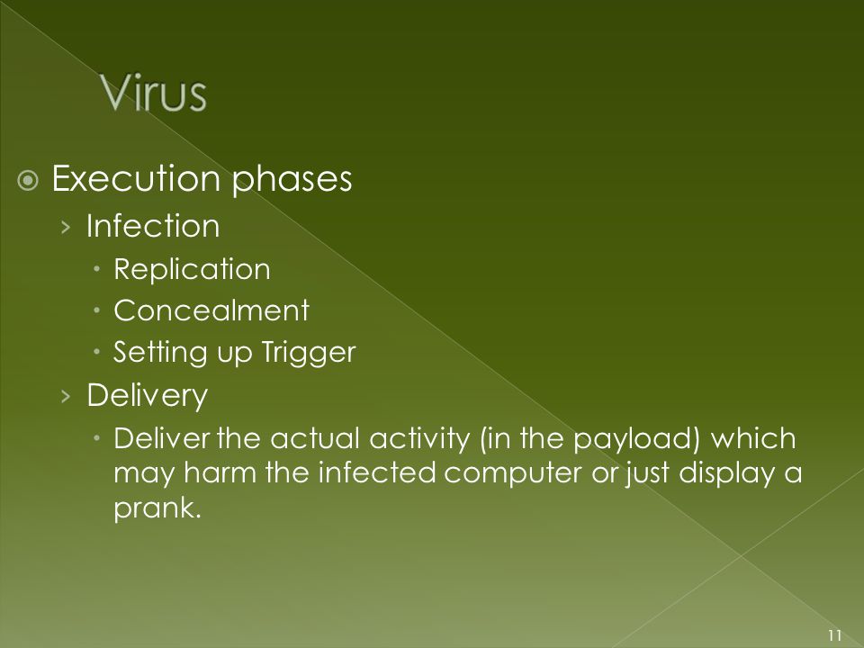 Execution phases › Infection  Replication  Concealment  Setting up Trigger › Delivery  Deliver the actual activity (in the payload) which may harm the infected computer or just display a prank.