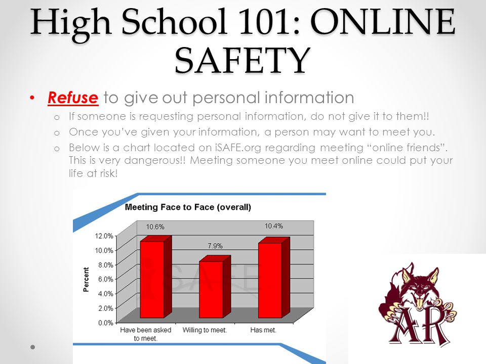 High School 101: ONLINE SAFETY Refuse to give out personal information o If someone is requesting personal information, do not give it to them!.