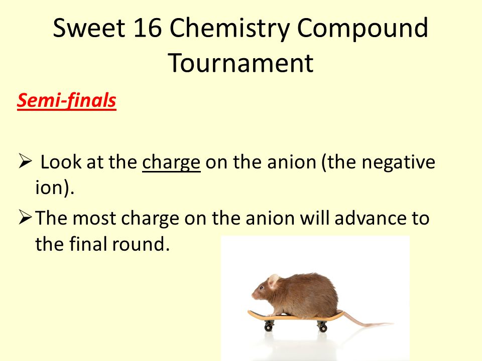 Sweet 16 Chemistry Compound Tournament Semi-finals  Look at the charge on the anion (the negative ion).