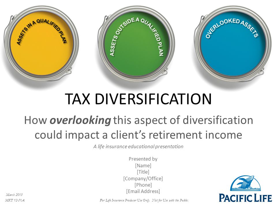 How overlooking this aspect of diversification could impact a client’s retirement income A life insurance educational presentation Presented by [Name] [Title] [Company/Office] [Phone] [ Address] MKT 12-51A March 2013 For Life Insurance Producer Use Only.