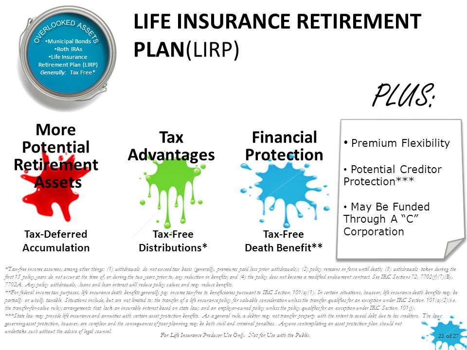 LIFE INSURANCE RETIREMENT PLAN(LIRP) *Tax-free income assumes, among other things: (1) withdrawals do not exceed tax basis (generally, premiums paid less prior withdrawals); (2) policy remains in force until death; (3) withdrawals taken during the first 15 policy years do not occur at the time of, or during the two years prior to, any reduction in benefits; and (4) the policy does not become a modified endowment contract.