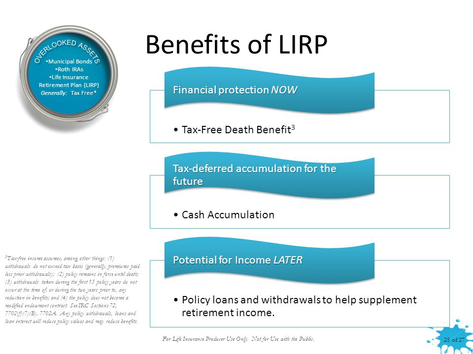 Benefits of LIRP Tax-Free Death Benefit 3 Financial protection NOW Cash Accumulation Tax-deferred accumulation for the future Policy loans and withdrawals to help supplement retirement income.