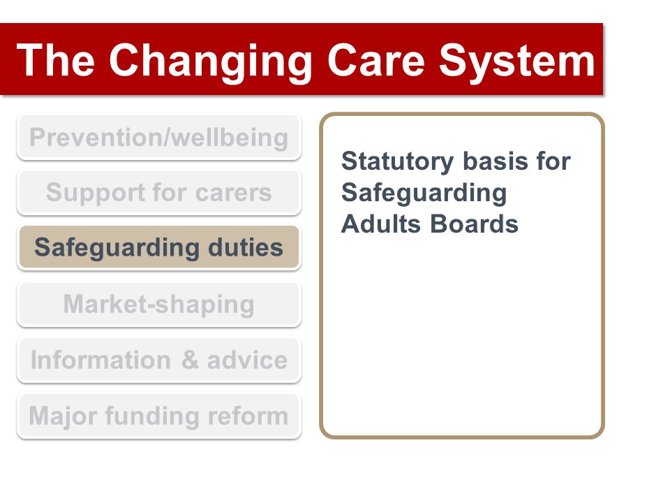 The Changing Care System Prevention/wellbeing Support for carers Safeguarding duties Market-shaping Information & advice Major funding reform Statutory basis for Safeguarding Adults Boards