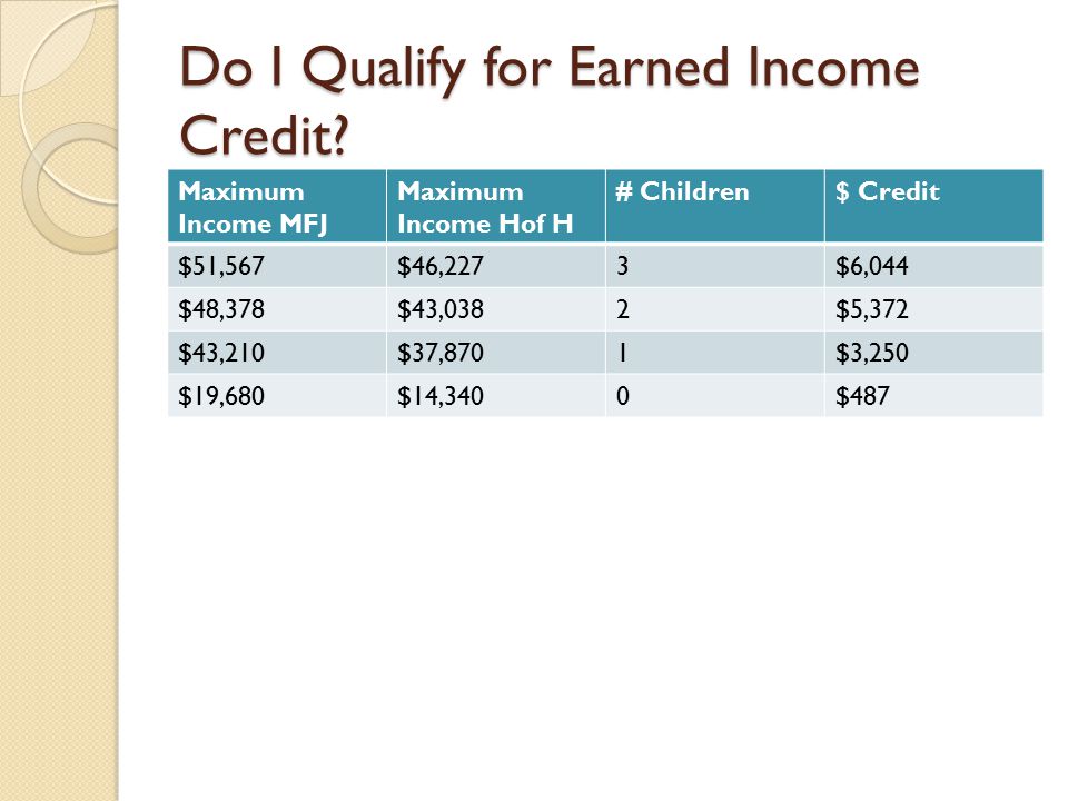 Do I Qualify for Earned Income Credit.