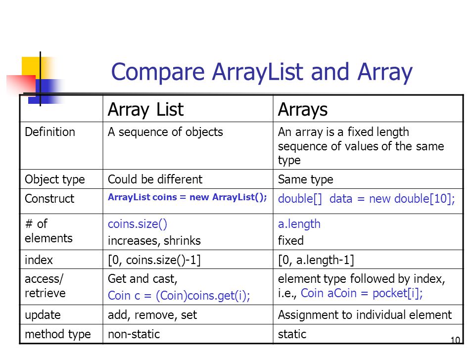 what is better array vs arraylist