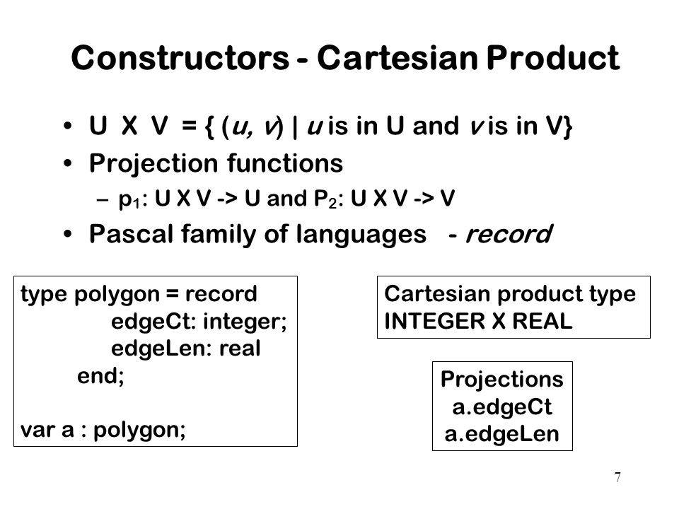 7 Constructors - Cartesian Product U X V = { (u, v) | u is in U and v is in V} Projection functions –p 1 : U X V -> U and P 2 : U X V -> V Pascal family of languages - record type polygon = record edgeCt: integer; edgeLen: real end; var a : polygon; Cartesian product type INTEGER X REAL Projections a.edgeCt a.edgeLen