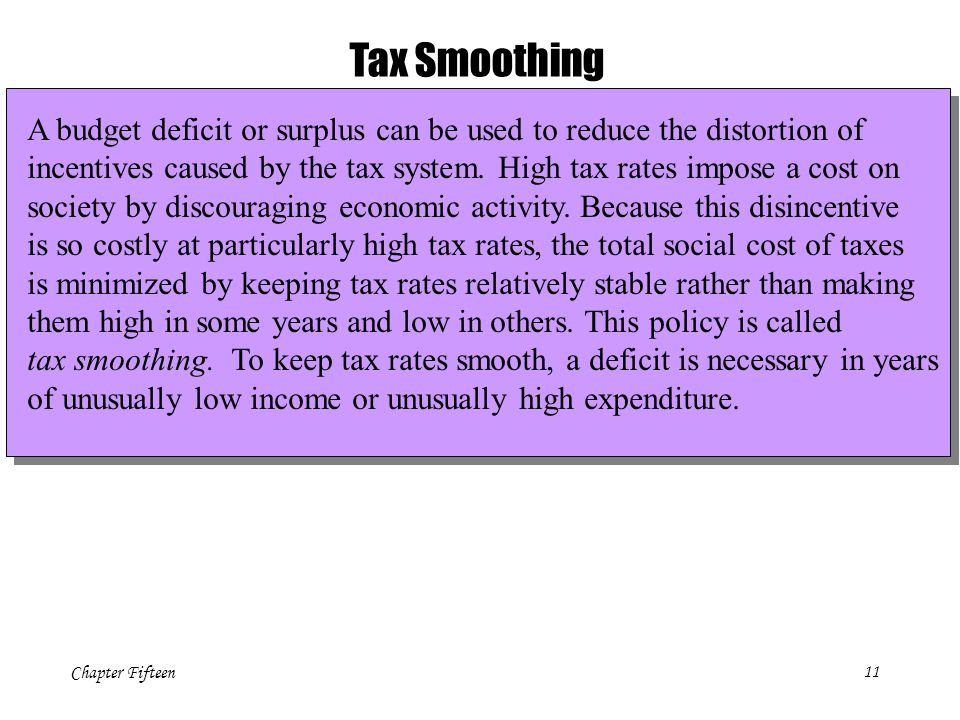 Chapter Fifteen11 Tax Smoothing A budget deficit or surplus can be used to reduce the distortion of incentives caused by the tax system.