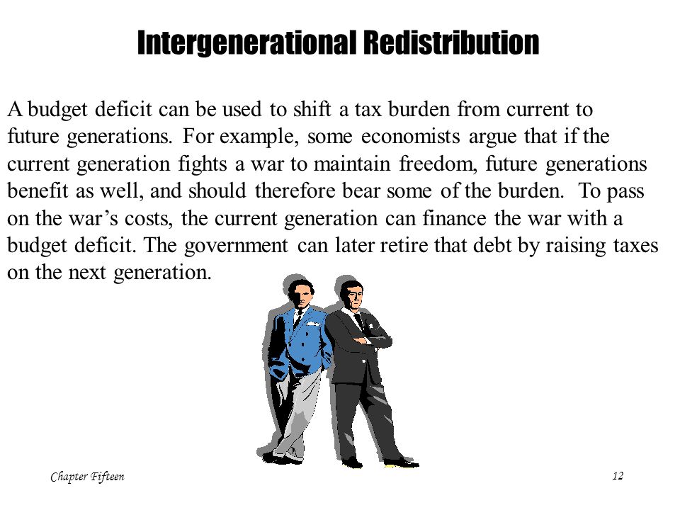 Chapter Fifteen12 Intergenerational Redistribution A budget deficit can be used to shift a tax burden from current to future generations.