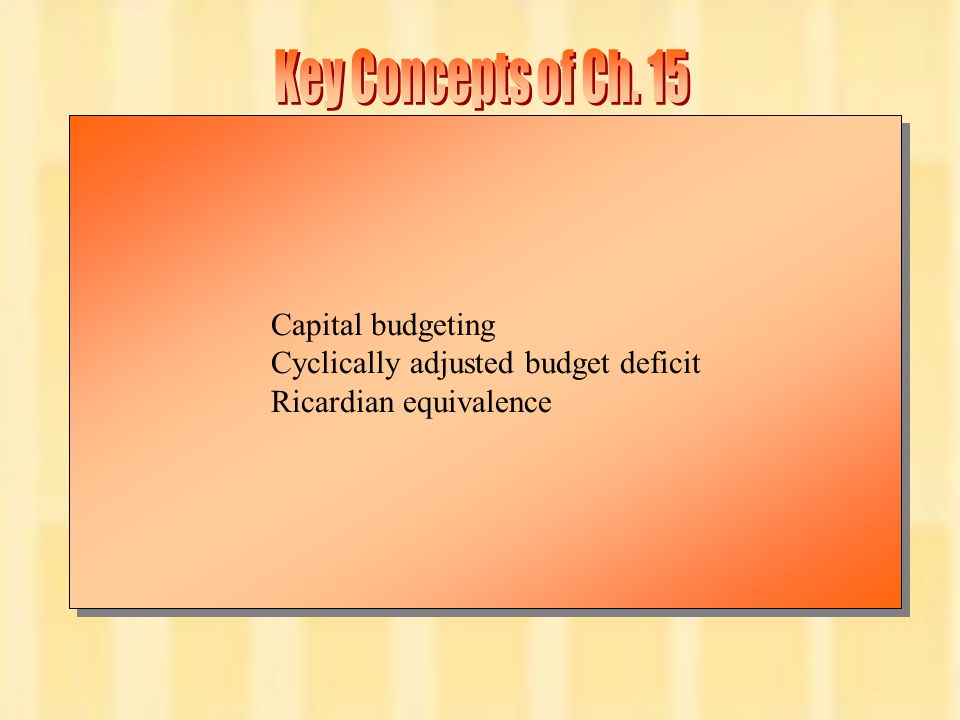 Chapter Fifteen14 Capital budgeting Cyclically adjusted budget deficit Ricardian equivalence Capital budgeting Cyclically adjusted budget deficit Ricardian equivalence