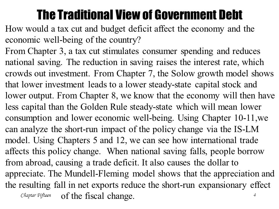 Chapter Fifteen4 How would a tax cut and budget deficit affect the economy and the economic well-being of the country.