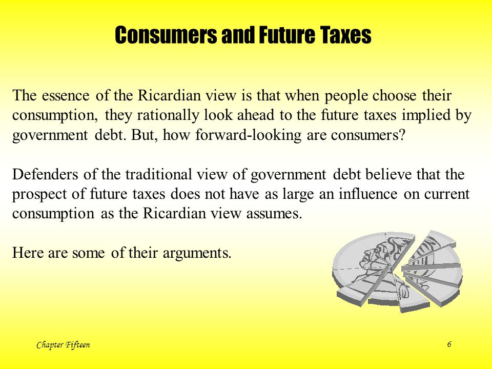 Chapter Fifteen6 Consumers and Future Taxes The essence of the Ricardian view is that when people choose their consumption, they rationally look ahead to the future taxes implied by government debt.