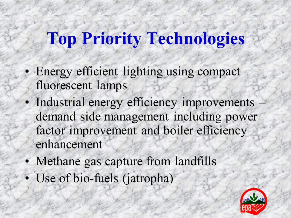 Top Priority Technologies Energy efficient lighting using compact fluorescent lamps Industrial energy efficiency improvements – demand side management including power factor improvement and boiler efficiency enhancement Methane gas capture from landfills Use of bio-fuels (jatropha)