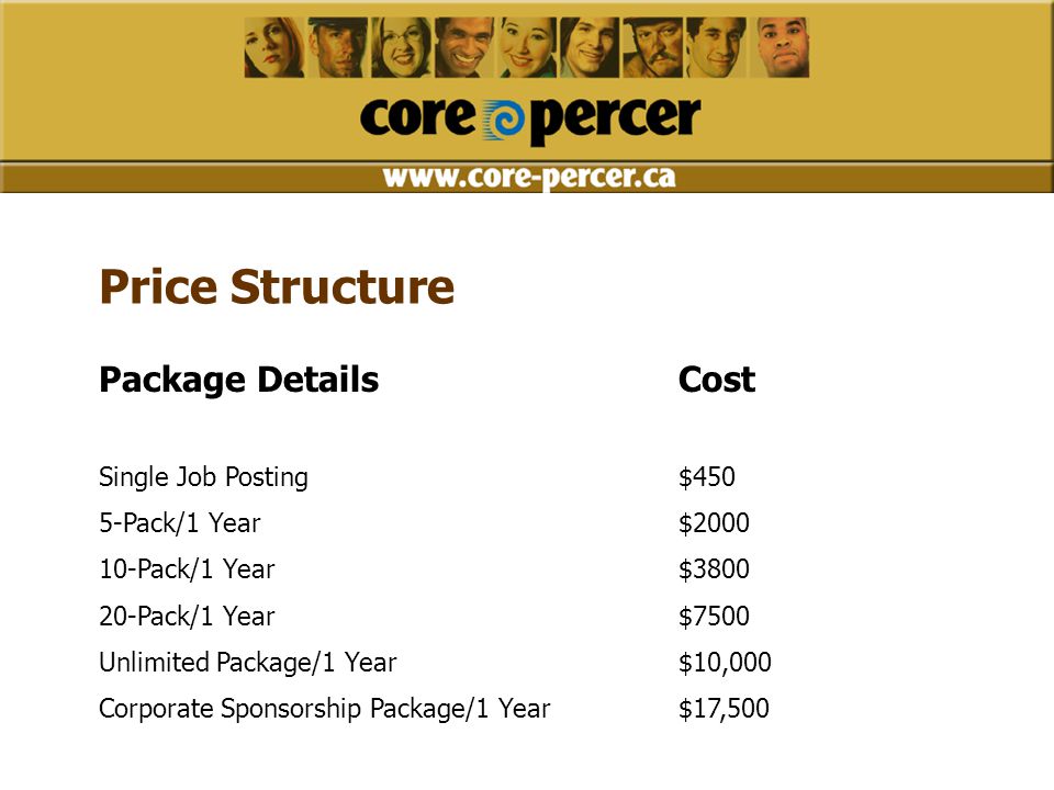 Price Structure Package DetailsCost Single Job Posting$450 5-Pack/1 Year$ Pack/1 Year$ Pack/1 Year$7500 Unlimited Package/1 Year$10,000 Corporate Sponsorship Package/1 Year$17,500
