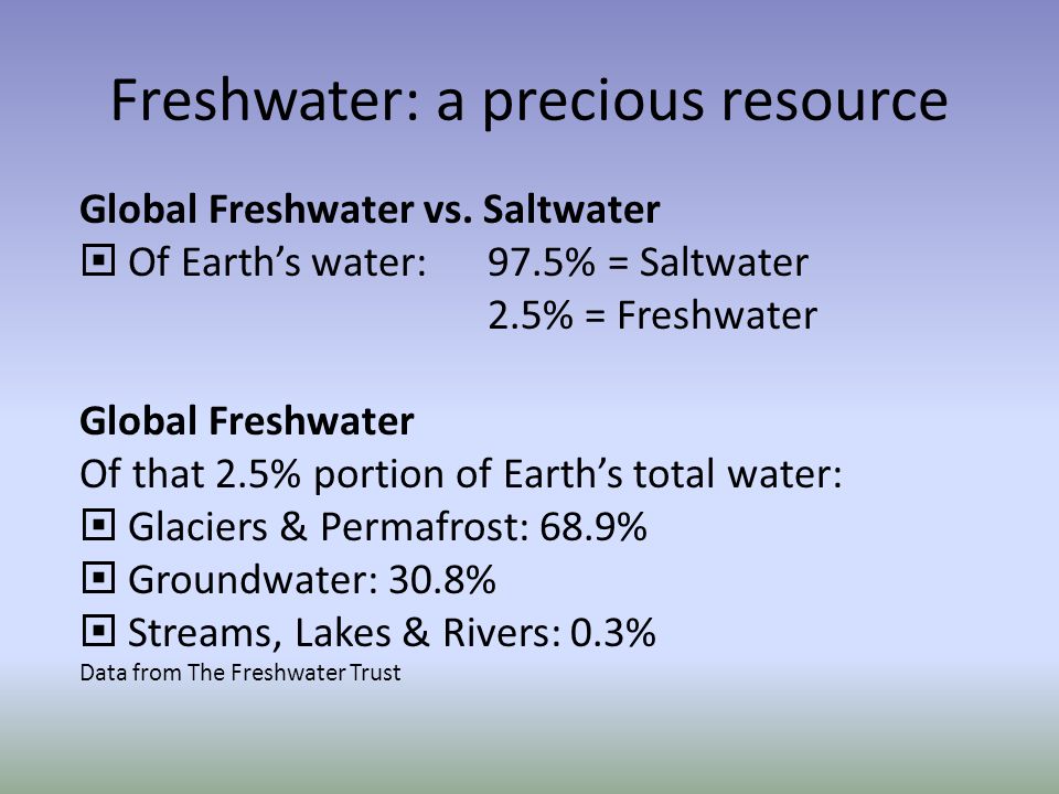 Freshwater: a precious resource Global Freshwater vs.