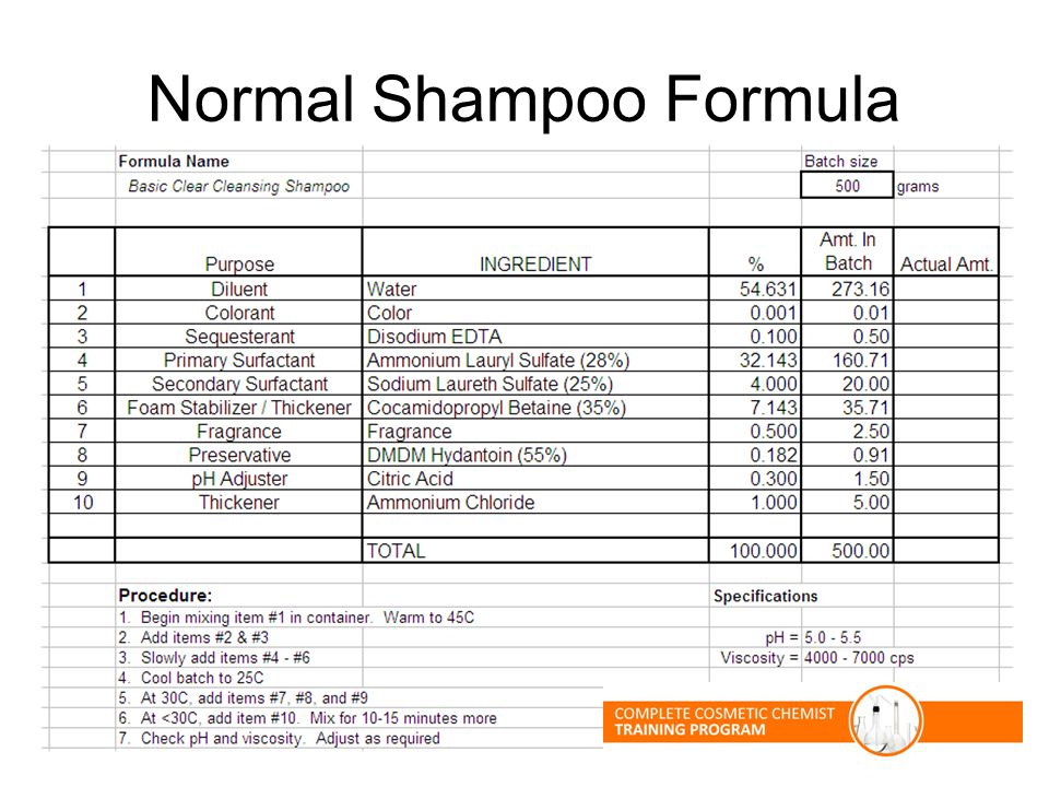 Shampoo How to formulate solutions. Lesson Topics Shampoo Market Overview  Consumer Problems Surfactant Science Formulating a shampoo Testing. - ppt  download
